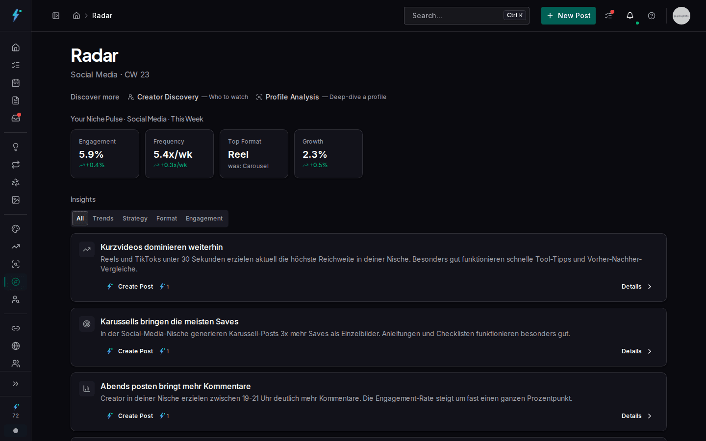 Radar with niche trends and insights in Impulio