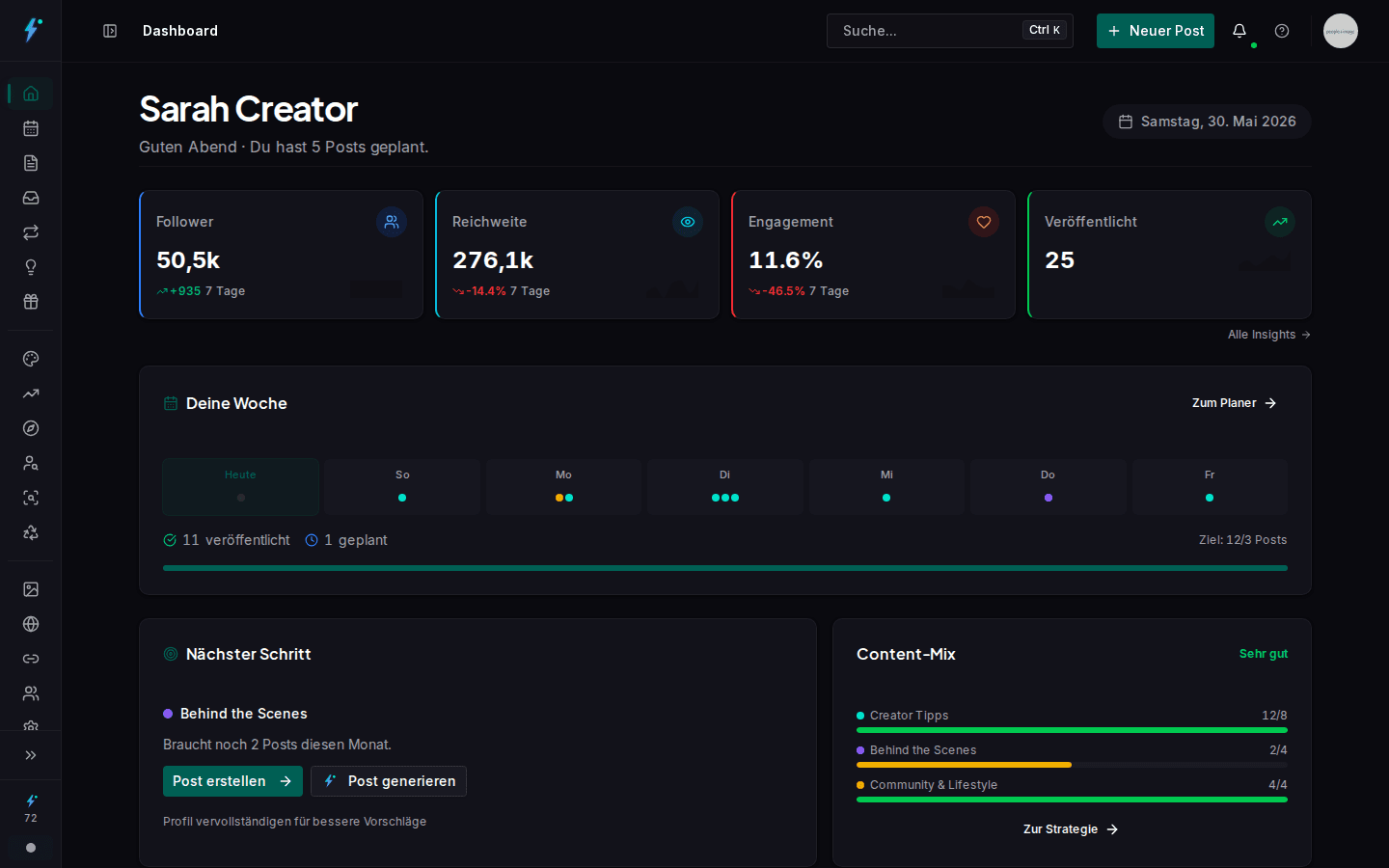 Impulio Dashboard mit KPI-Karten, Wochen-Übersicht und Content-Mix nach Säule