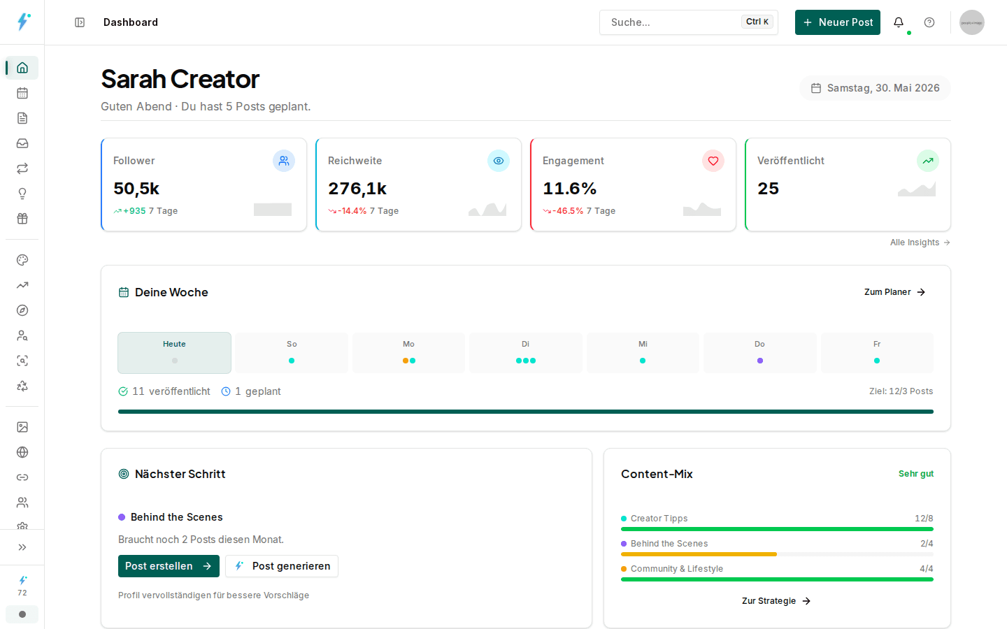 Impulio Dashboard mit KPI-Karten, Wochen-Übersicht und Content-Mix nach Säule