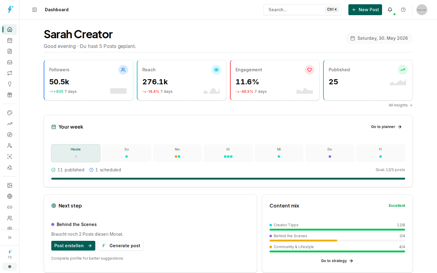 Impulio dashboard showing KPI cards, weekly overview and content mix by pillar