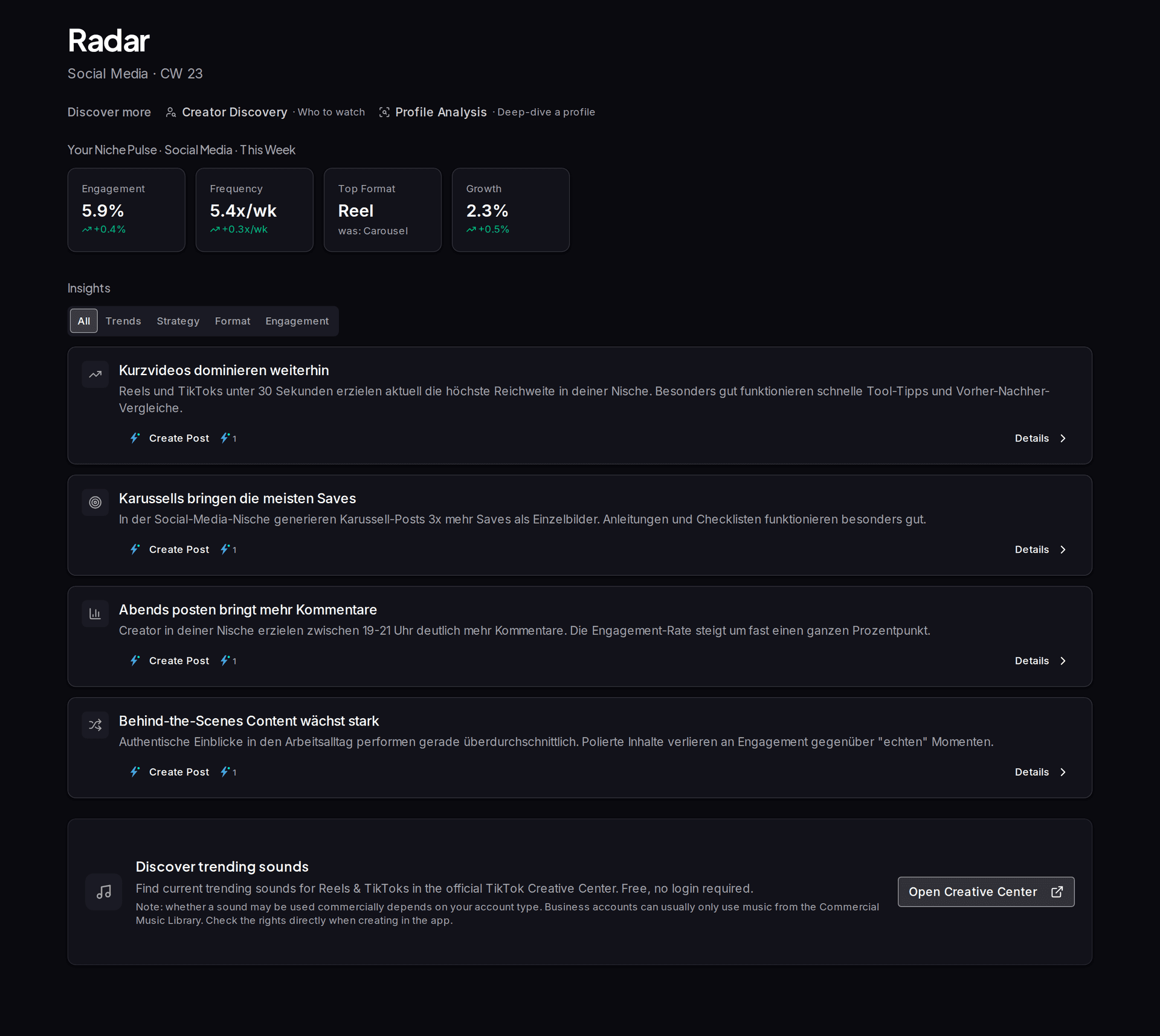 Radar with niche trends and insights in Impulio
