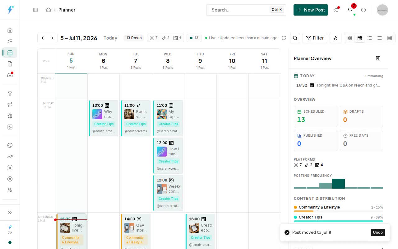 Content Calendar: Your week at a glance